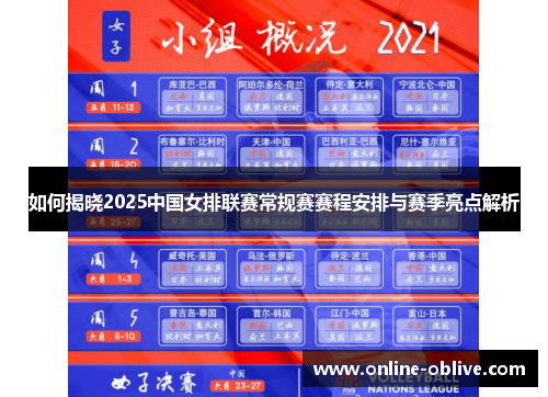 如何揭晓2025中国女排联赛常规赛赛程安排与赛季亮点解析