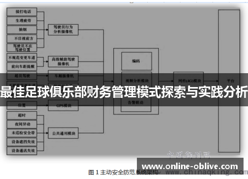 最佳足球俱乐部财务管理模式探索与实践分析