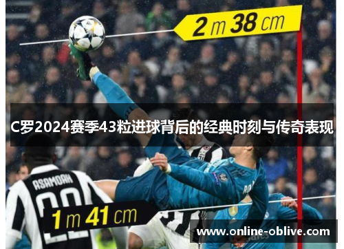 C罗2024赛季43粒进球背后的经典时刻与传奇表现