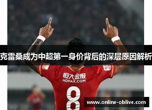 克雷桑成为中超第一身价背后的深层原因解析