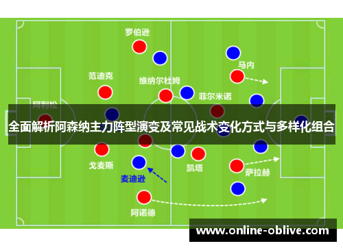 全面解析阿森纳主力阵型演变及常见战术变化方式与多样化组合