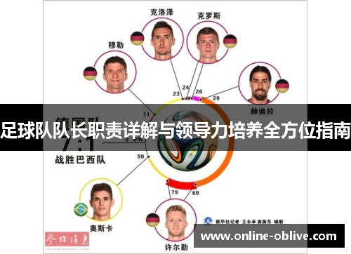 足球队队长职责详解与领导力培养全方位指南
