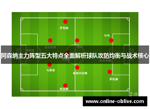 阿森纳主力阵型五大特点全面解析球队攻防均衡与战术核心